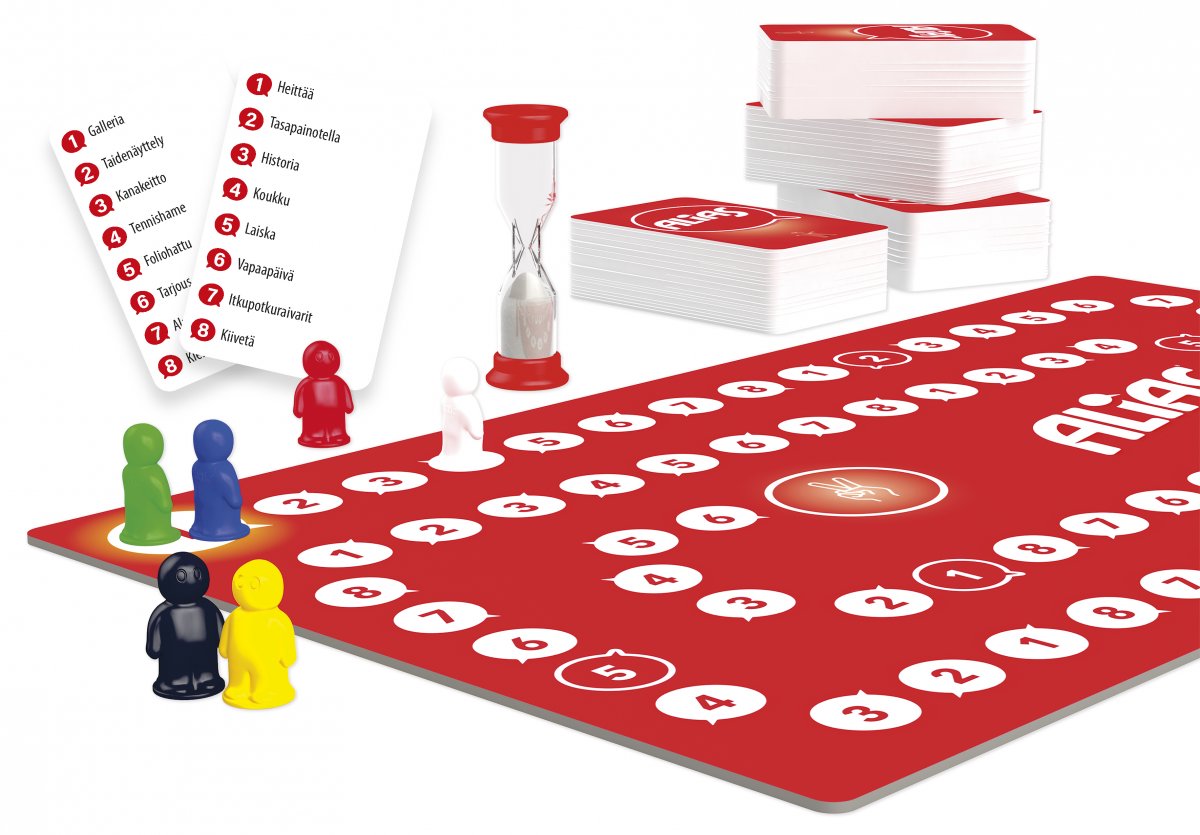 Alias Original lautapeli